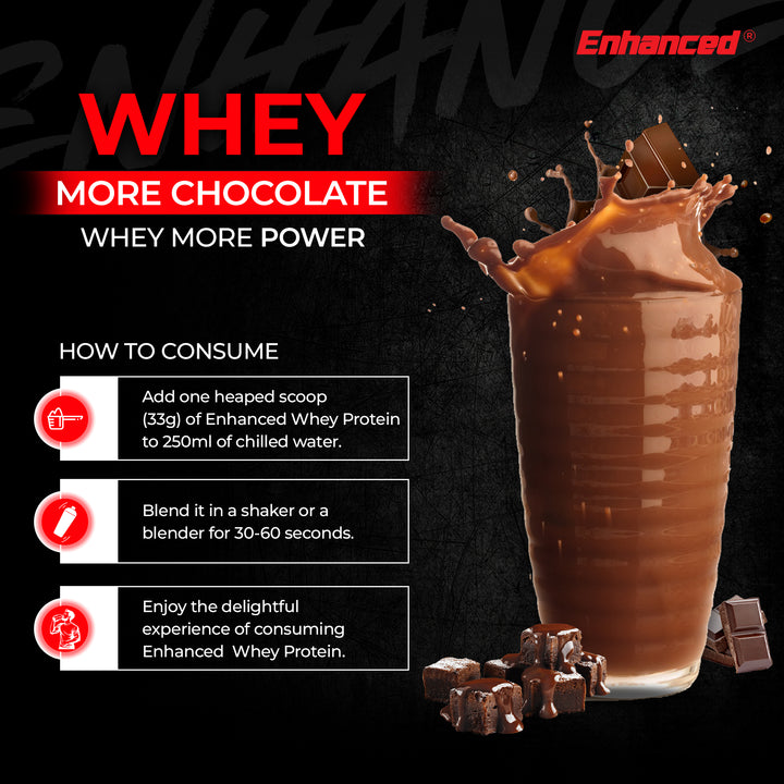 Enhanced Premium Whey