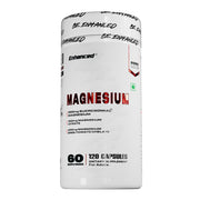 Enhanced Magnesium