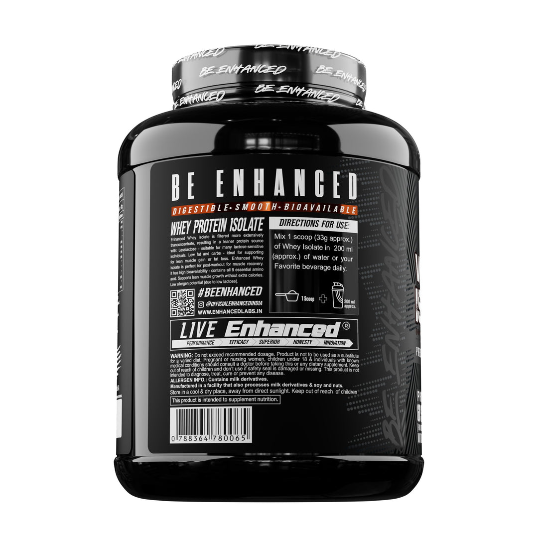 Premium Whey Protein Isolate