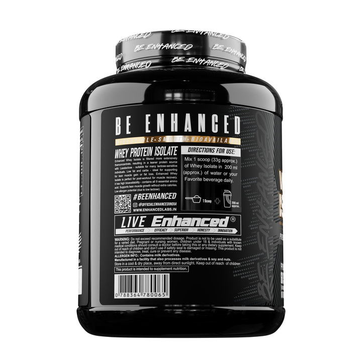 Premium Whey Protein Isolate