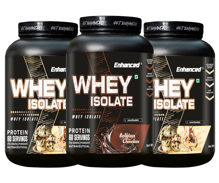 Premium Whey Protein Isolate