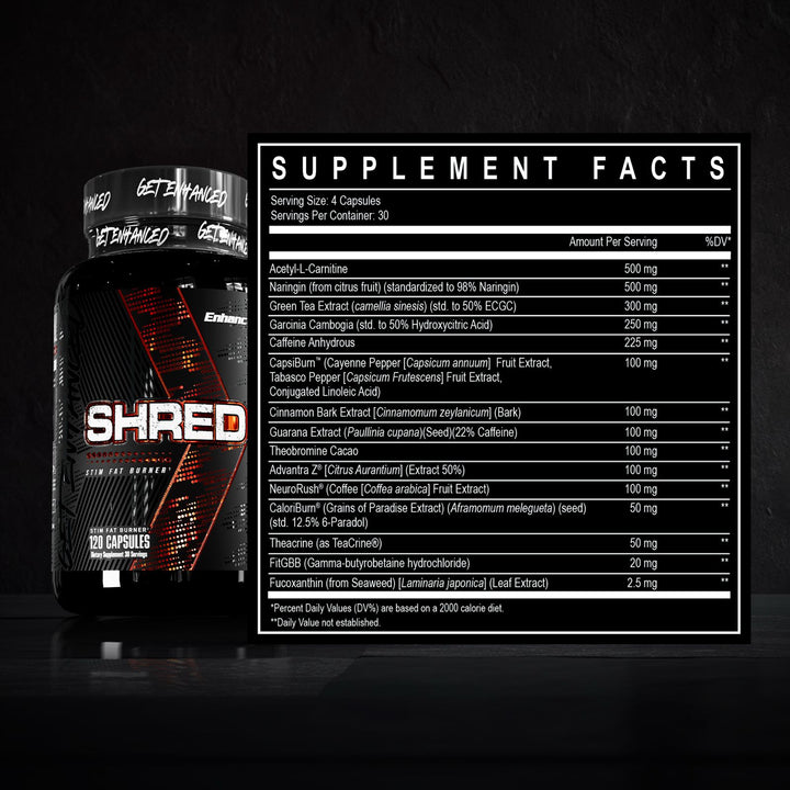 Shred