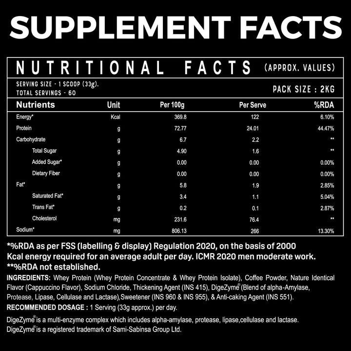 Enhanced Premium Whey