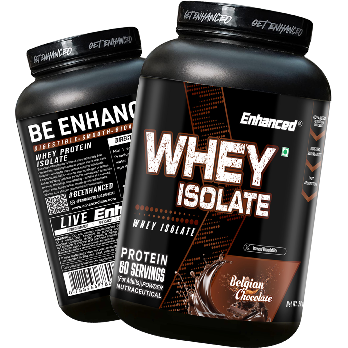 Premium Whey Protein Isolate